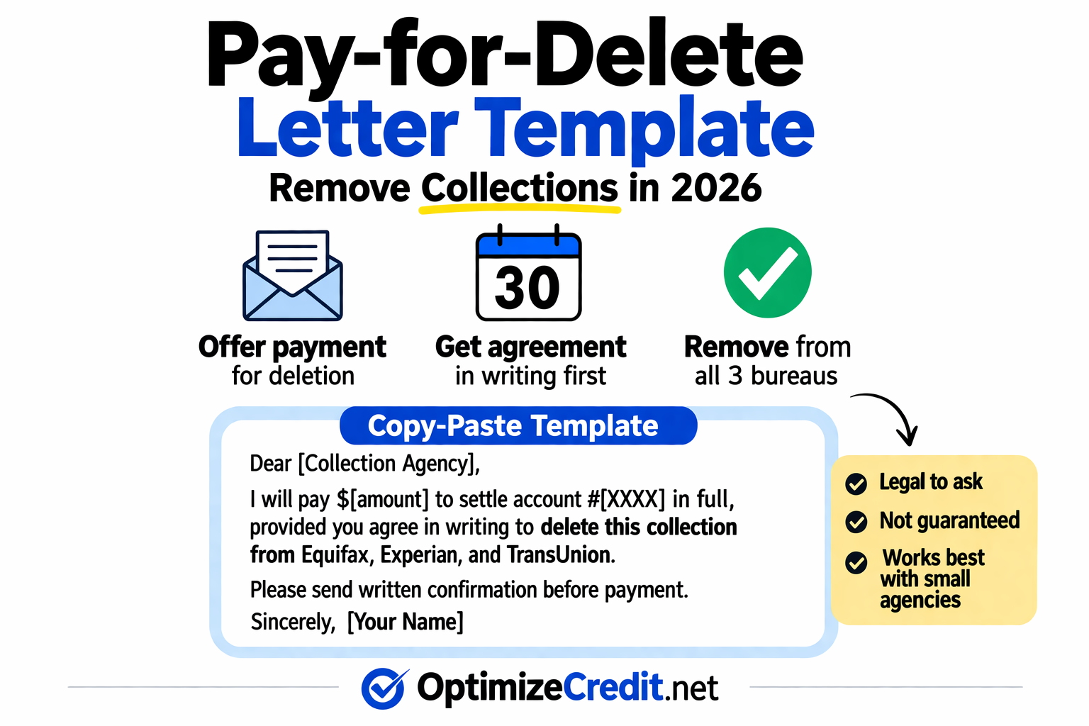 Credit dispute letter template and writing guide, infographic - Free Credit Stock Photo