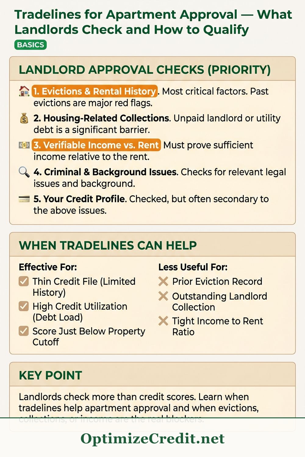 Tradelines for Apartment Approval — What Landlords Check and How to Qualify infographic — OptimizeCredit.net